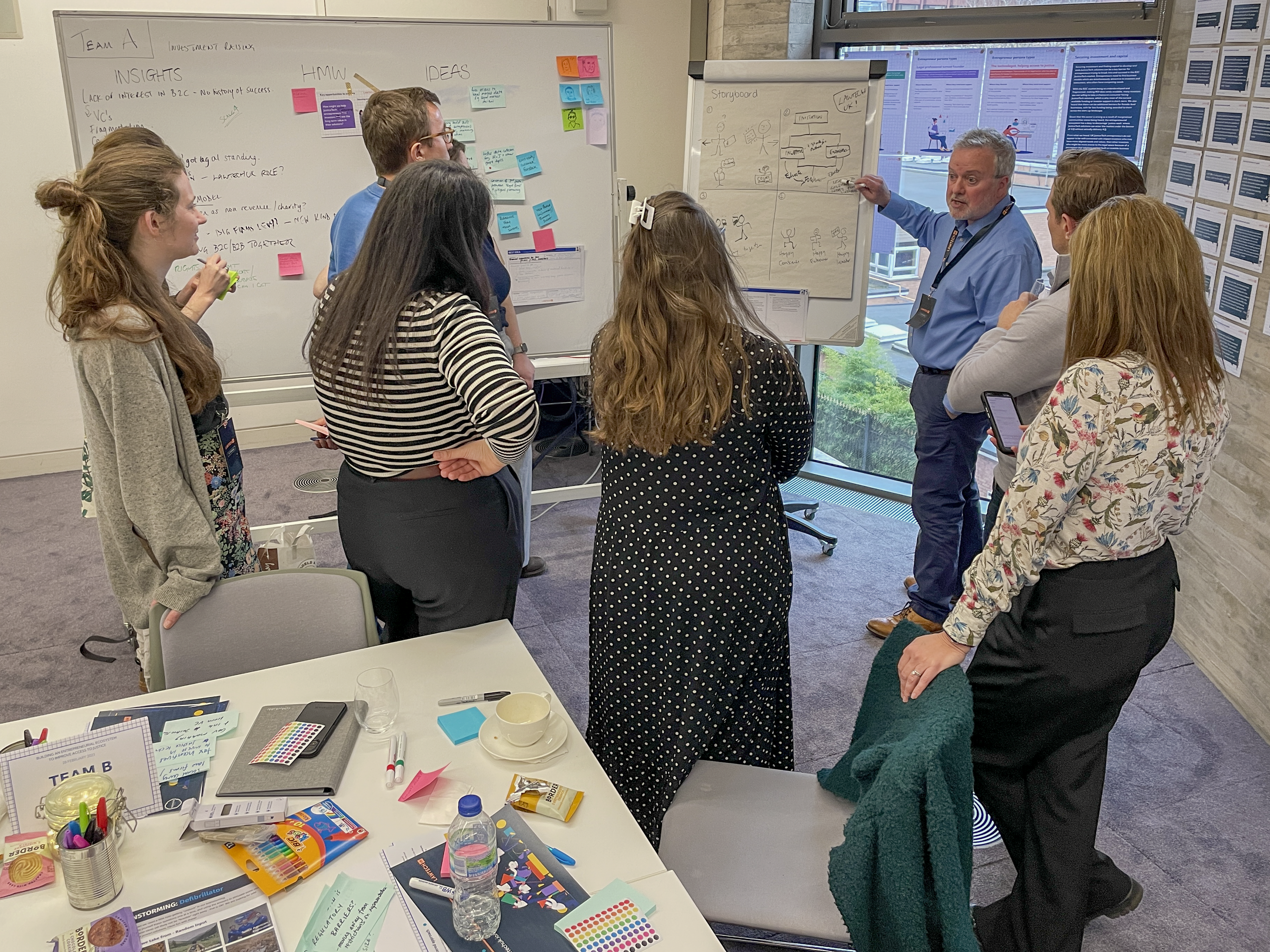Legal teams collaborating in a Treehouse innovation session