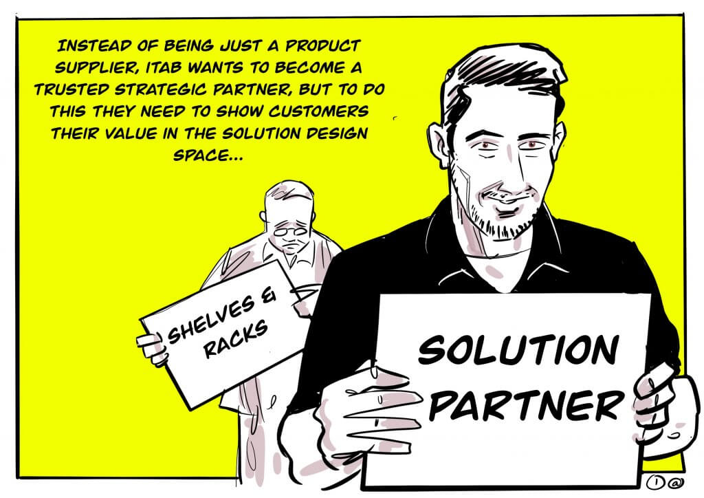 solution-partner