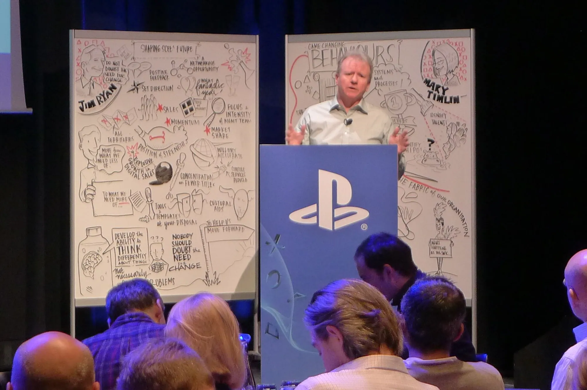 Sony PlayStation: Top 100 Leadership Summits