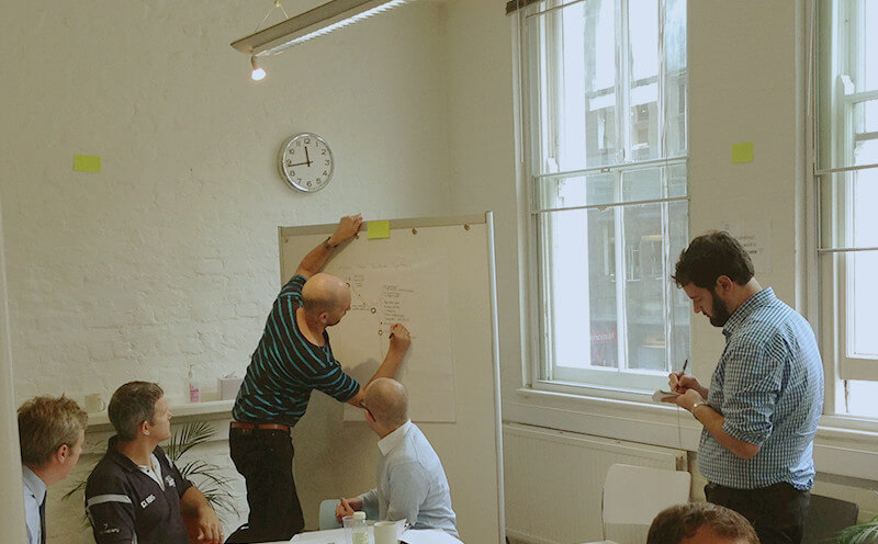 Design Thinking Session